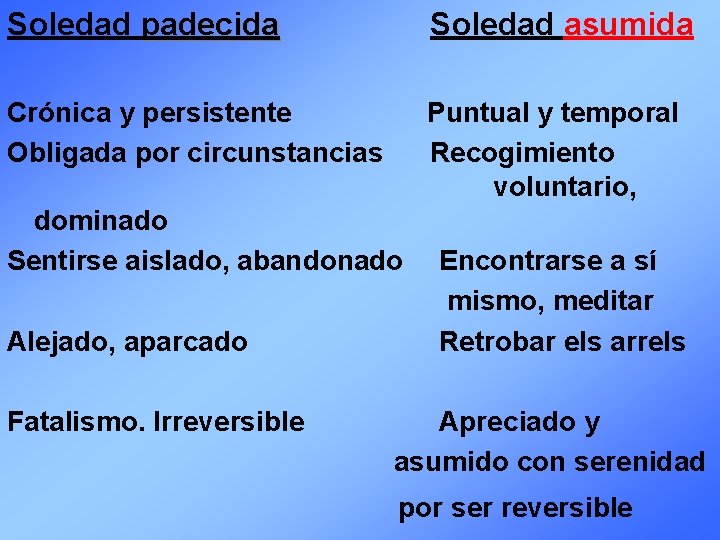 Soledad padecida Soledad asumida Crónica y persistente Obligada por circunstancias Puntual y temporal Recogimiento