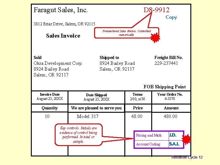 Faragut Sales, Inc. D 8 -9912 Copy 3812 Briar Drive, Salem, OR 92115 Prenumbered