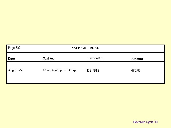 Page 327 SALES JOURNAL Date Sold to: Invoice No: Amount August 25 Okra Development