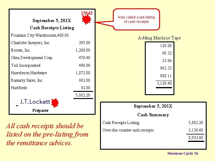 15642 September 5, 201 X Cash Receipts Listing Fountain City Warehousex, 400. 00 Also