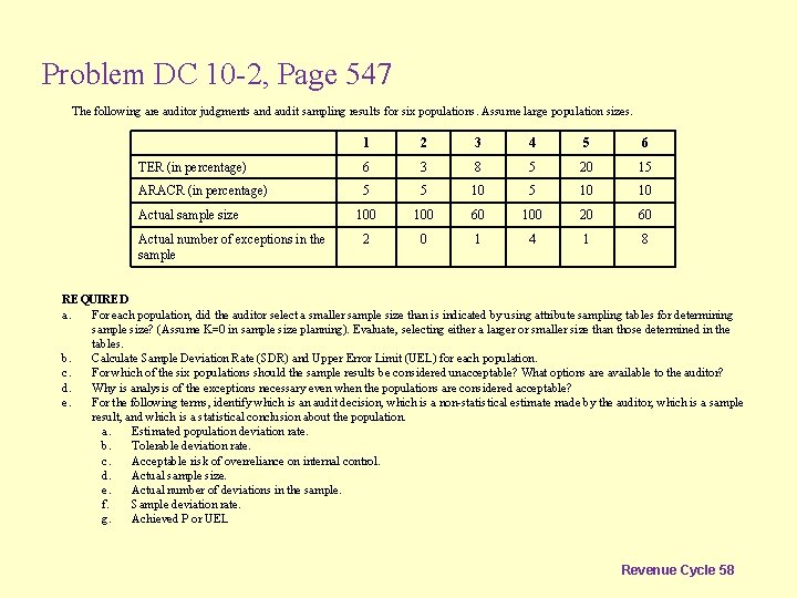 Problem DC 10 -2, Page 547 The following are auditor judgments and audit sampling