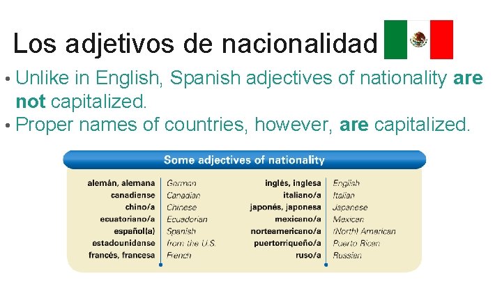 Los adjetivos de nacionalidad • Unlike in English, Spanish adjectives of nationality are not