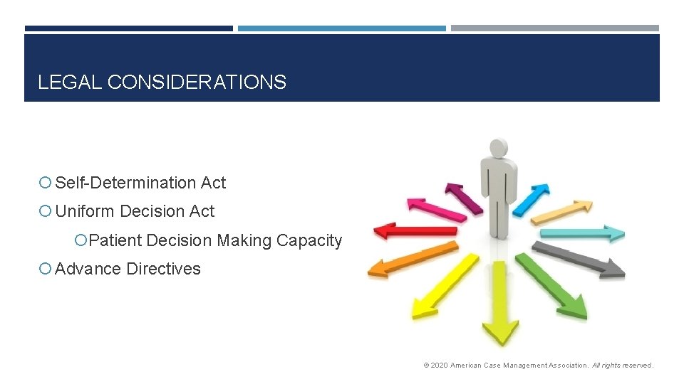 LEGAL CONSIDERATIONS Self-Determination Act Uniform Decision Act Patient Decision Making Capacity Advance Directives ©