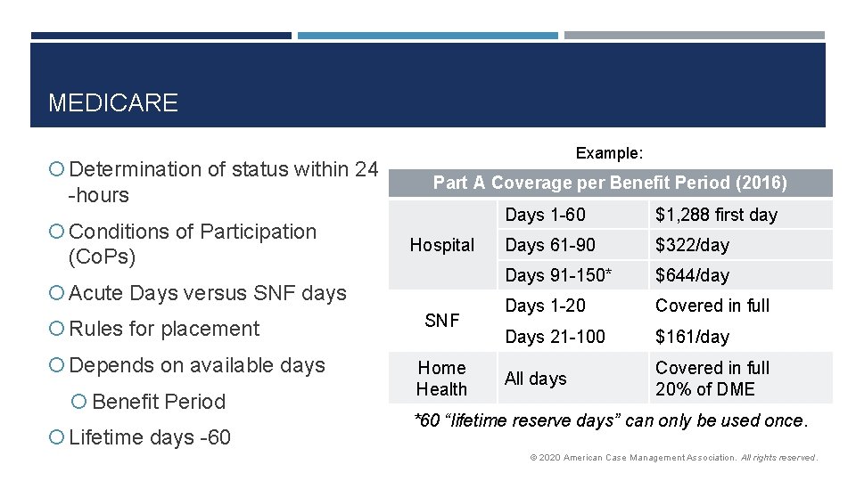 MEDICARE Determination of status within 24 -hours Conditions of Participation (Co. Ps) Example: Part