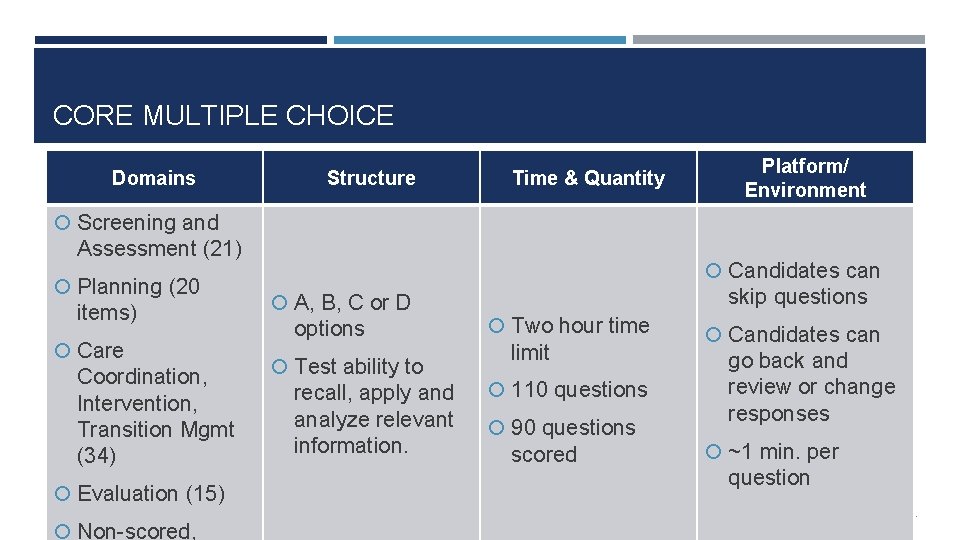 CORE MULTIPLE CHOICE Domains Structure Time & Quantity Platform/ Environment Screening and Assessment (21)