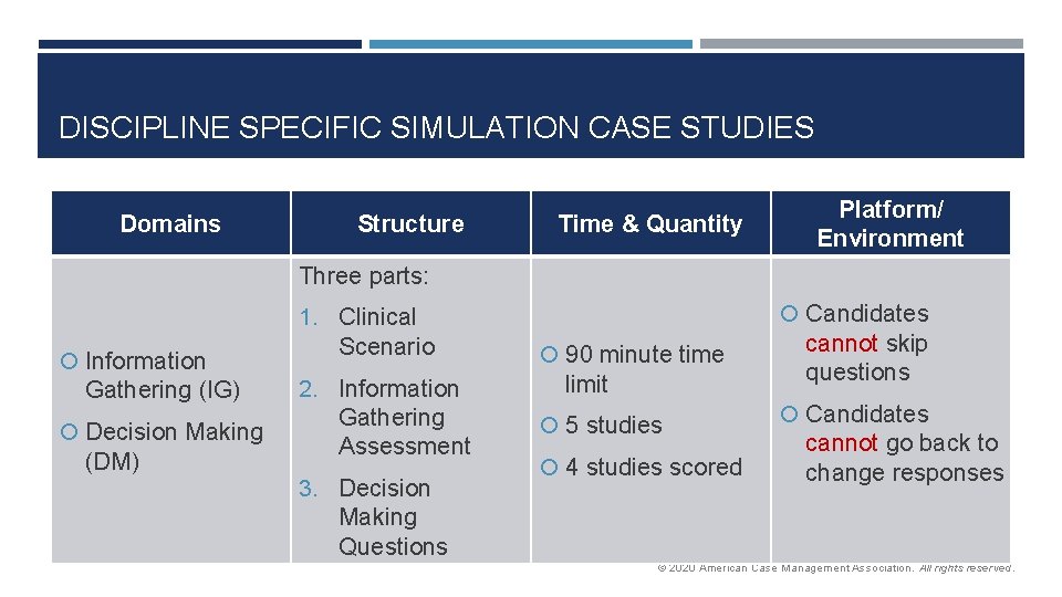 DISCIPLINE SPECIFIC SIMULATION CASE STUDIES Domains Structure Time & Quantity Platform/ Environment Three parts: