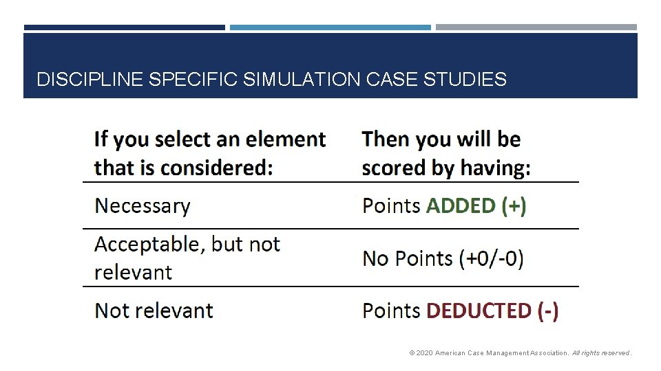 DISCIPLINE SPECIFIC SIMULATION CASE STUDIES © 2020 American Case Management Association. All rights reserved.