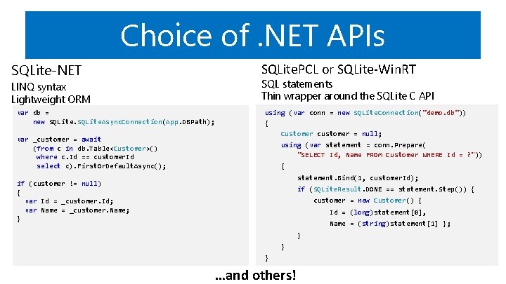 Choice of. NET APIs SQLite-NET SQLite. PCL or SQLite-Win. RT SQL statements Thin wrapper