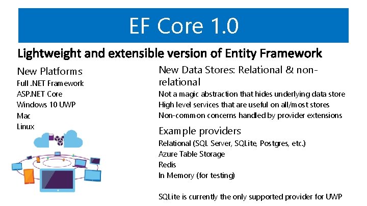 EF Core 1. 0 New Platforms Full. NET Framework ASP. NET Core Windows 10