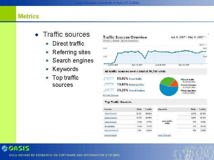 Teppo Räisänen | University of Oulu | 17. 3. 2009 | Metrics Traffic sources