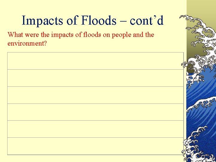 Impacts of Floods – cont’d What were the impacts of floods on people and