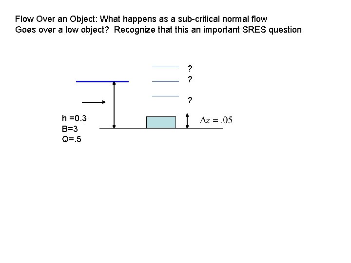 Flow Over an Object: What happens as a sub-critical normal flow Goes over a Flow Over an Object: What happens as a sub-critical normal flow Goes over a