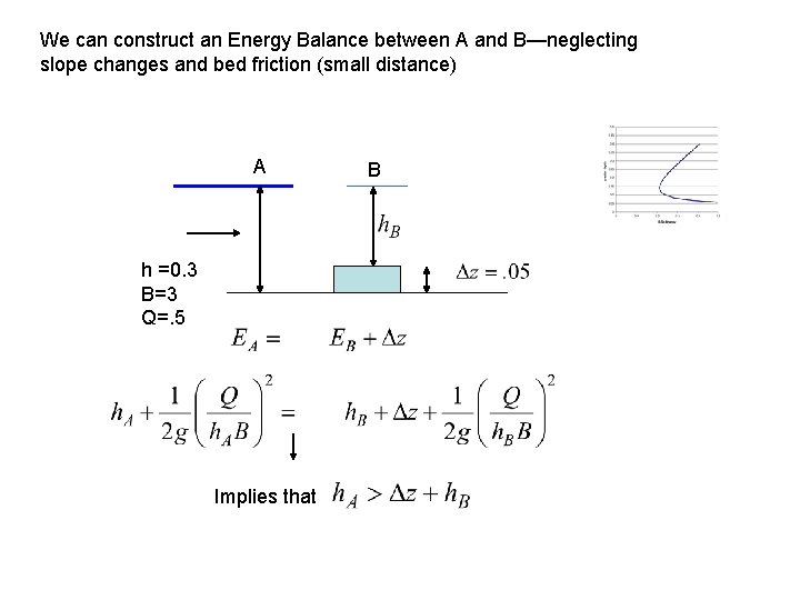 We can construct an Energy Balance between A and B—neglecting slope changes and bed We can construct an Energy Balance between A and B—neglecting slope changes and bed