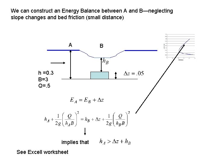 We can construct an Energy Balance between A and B—neglecting slope changes and bed We can construct an Energy Balance between A and B—neglecting slope changes and bed