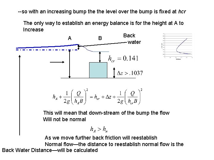 --so with an increasing bump the level over the bump is fixed at hcr --so with an increasing bump the level over the bump is fixed at hcr