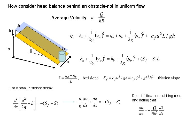 Now consider head balance behind an obstacle-not in uniform flow Average Velocity a h Now consider head balance behind an obstacle-not in uniform flow Average Velocity a h