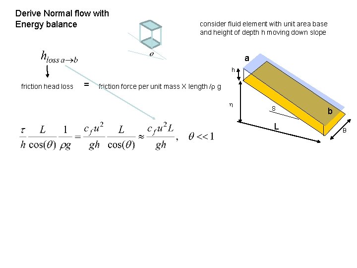 Derive Normal flow with Energy balance consider fluid element with unit area base and Derive Normal flow with Energy balance consider fluid element with unit area base and