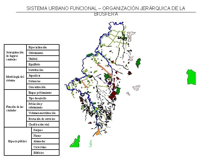 SISTEMA URBANO FUNCIONAL – ORGANIZACIÓN JERÁRQUICA DE LA BIOSFERA Especialización Jerarquización de lugares centrales