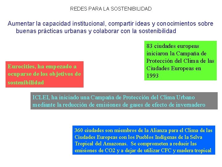 REDES PARA LA SOSTENIBILIDAD Aumentar la capacidad institucional, compartir ideas y conocimientos sobre buenas