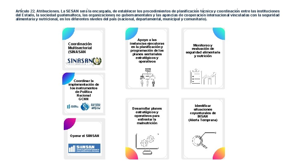 Arti culo 22. Atribuciones. La SESAN sera la encargada, de establecer los procedimientos de