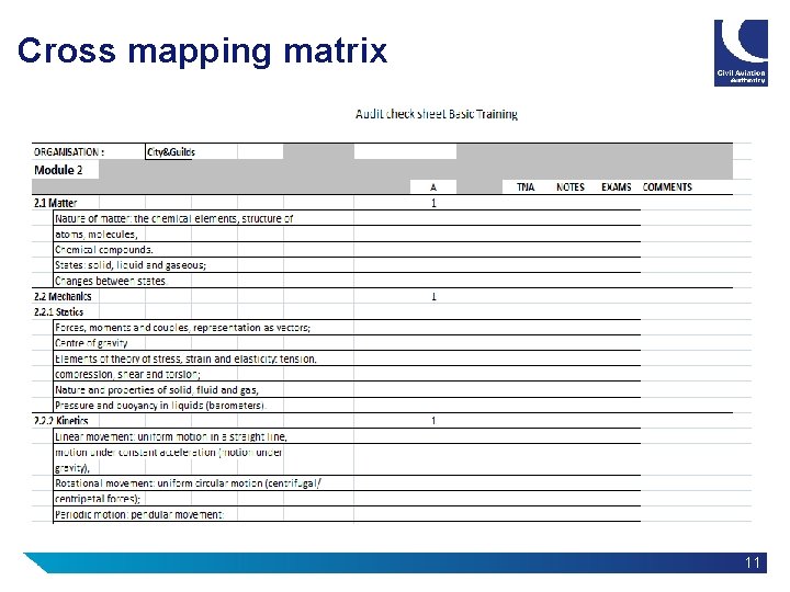 Cross mapping matrix 11 