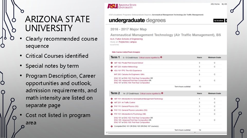 ARIZONA STATE UNIVERSITY • Clearly recommended course sequence • Critical Courses identified • Special