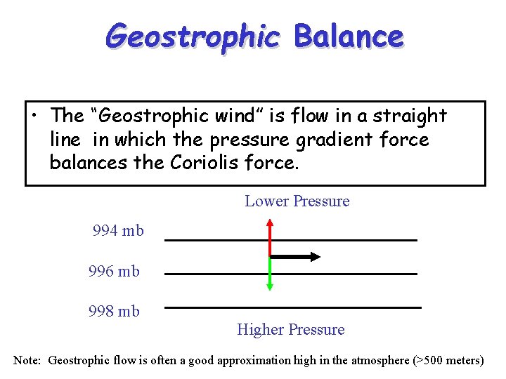 Geostrophic Balance • The “Geostrophic wind” is flow in a straight line in which