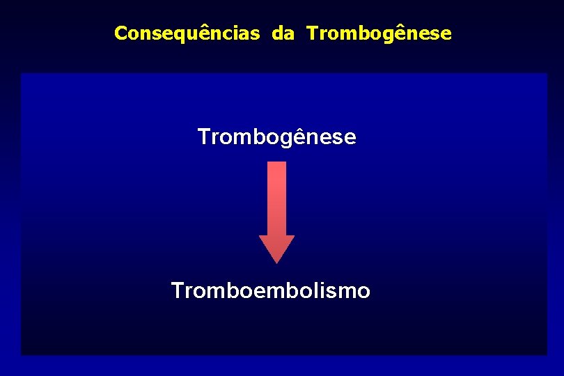 Consequências da Trombogênese Tromboembolismo 