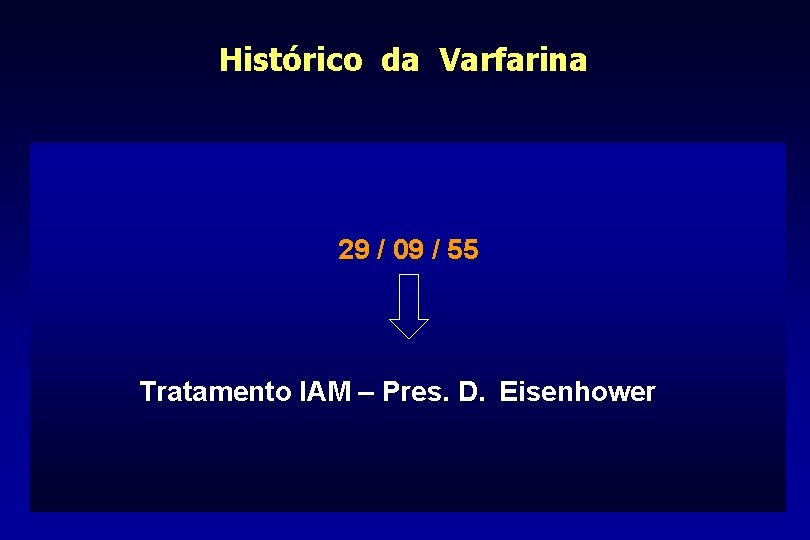 Histórico da Varfarina 29 / 09 / 55 Tratamento IAM – Pres. D. Eisenhower