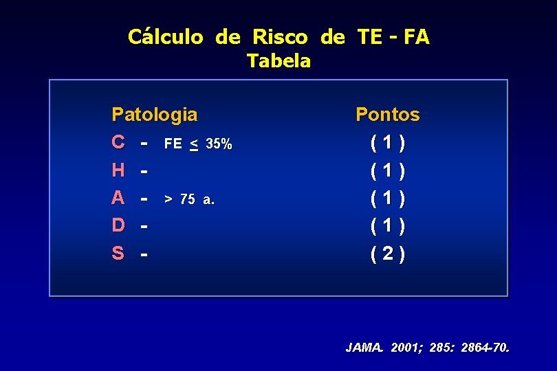 Cálculo de Risco de TE - FA Tabela Patologia C - FE < 35%