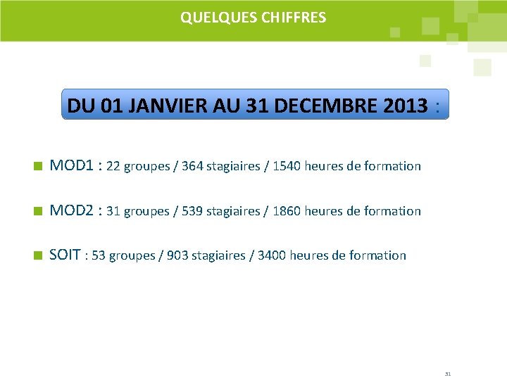 QUELQUES CHIFFRES DU 01 JANVIER AU 31 DECEMBRE 2013 : MOD 1 : 22 QUELQUES CHIFFRES DU 01 JANVIER AU 31 DECEMBRE 2013 : MOD 1 : 22