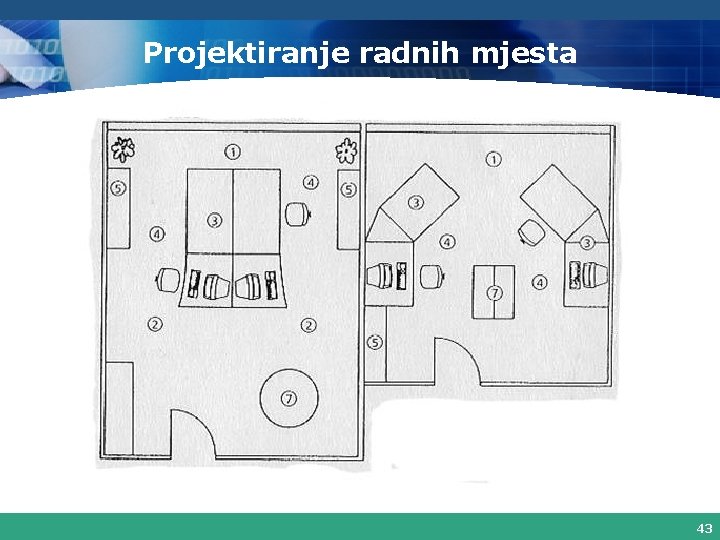 Projektiranje radnih mjesta 43 