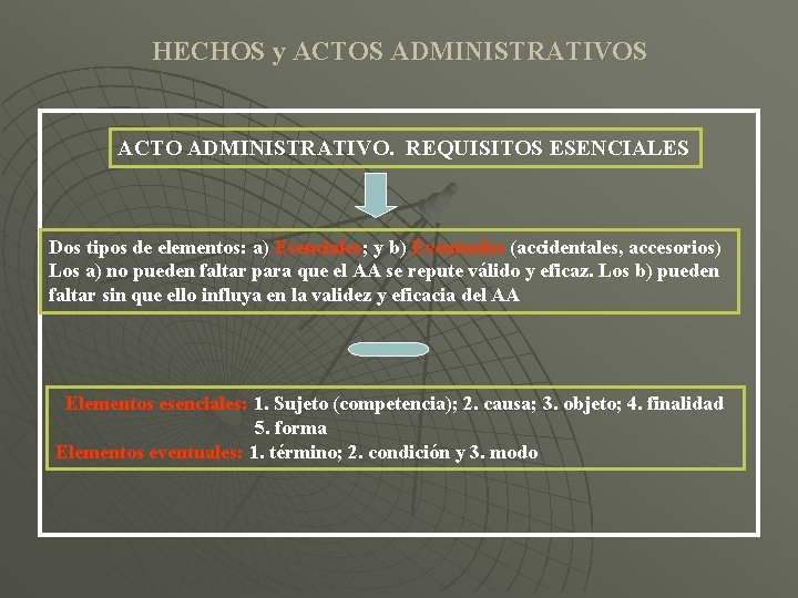 HECHOS y ACTOS ADMINISTRATIVOS ACTO ADMINISTRATIVO. REQUISITOS ESENCIALES Dos tipos de elementos: a) Esenciales;