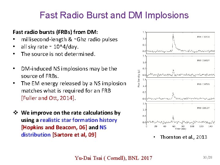 Fast Radio Burst and DM Implosions Fast radio bursts (FRBs) from DM: • millisecond-length