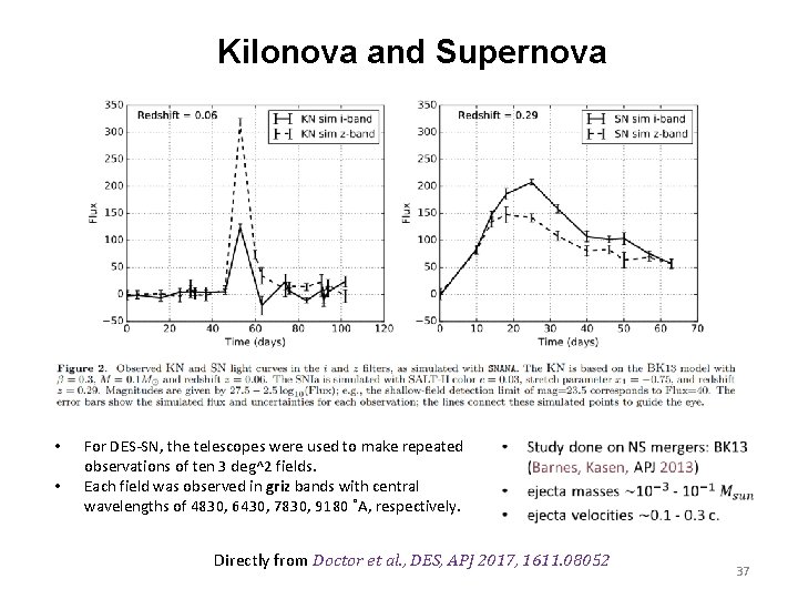 Kilonova and Supernova • • For DES-SN, the telescopes were used to make repeated