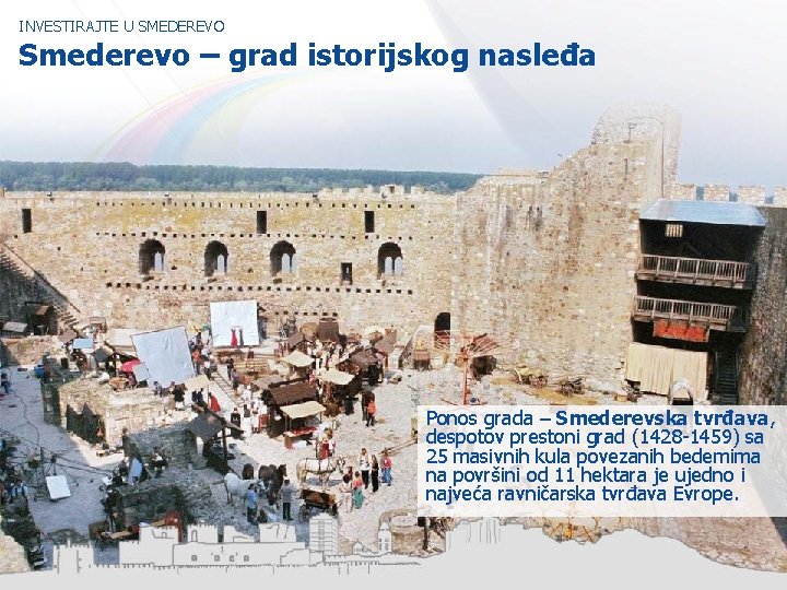 INVESTIRAJTE U SMEDEREVO Smederevo – grad istorijskog nasleđa Ponos grada – Smederevska tvrđava, despotov