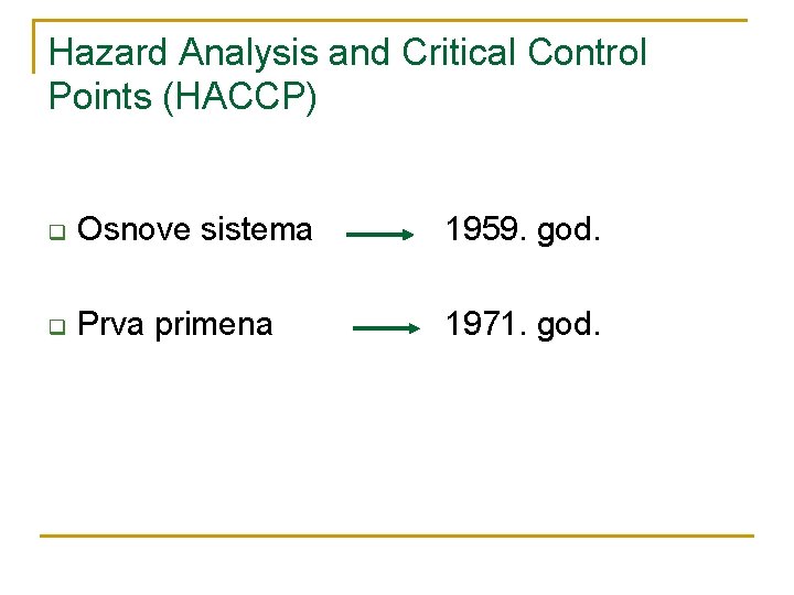 Hazard Analysis and Critical Control Points (HACCP) q Osnove sistema 1959. god. q Prva