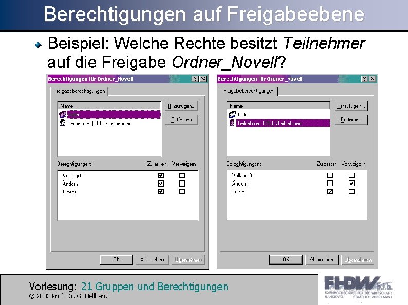 Berechtigungen auf Freigabeebene Beispiel: Welche Rechte besitzt Teilnehmer auf die Freigabe Ordner_Novell? Vorlesung: 21