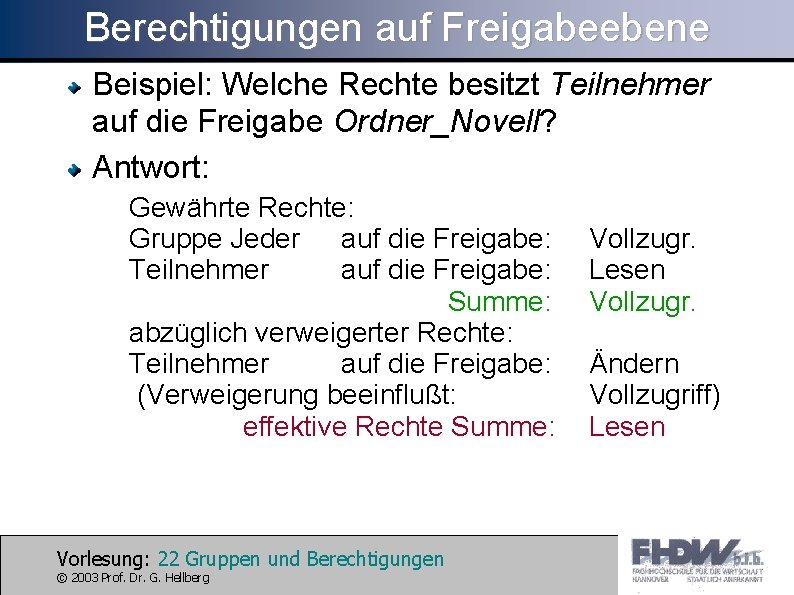 Berechtigungen auf Freigabeebene Beispiel: Welche Rechte besitzt Teilnehmer auf die Freigabe Ordner_Novell? Antwort: Gewährte