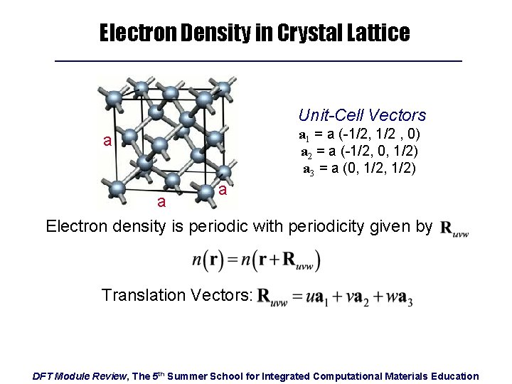 Electron Density in Crystal Lattice Unit-Cell Vectors a 1 = a (-1/2, 1/2 ,