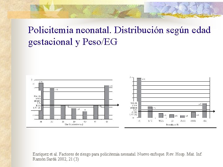 Policitemia neonatal. Distribución según edad gestacional y Peso/EG Enríquez et al. Factores de riesgo