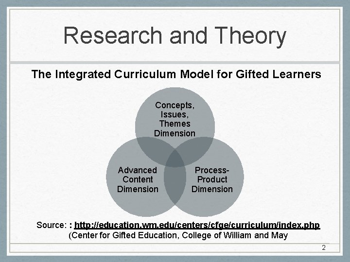 Research and Theory The Integrated Curriculum Model for Gifted Learners Concepts, Issues, Themes Dimension Research and Theory The Integrated Curriculum Model for Gifted Learners Concepts, Issues, Themes Dimension