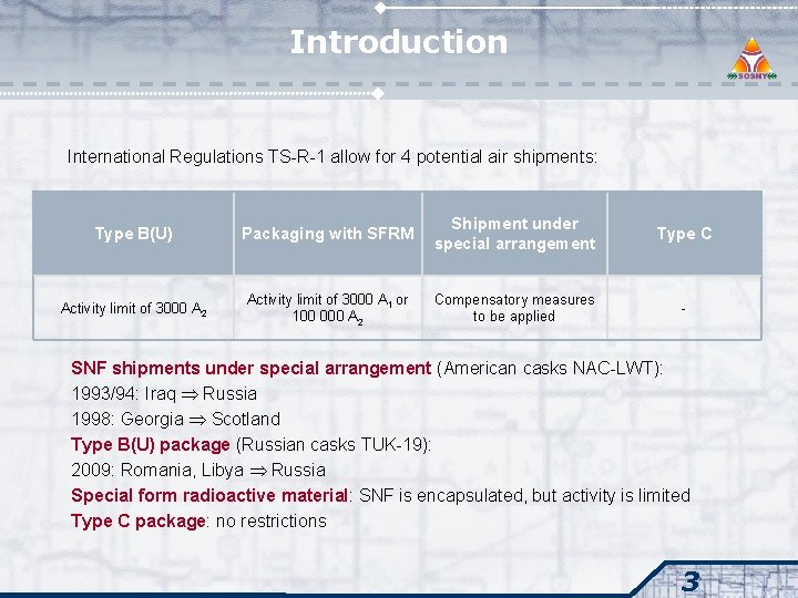 Introduction International Regulations TS-R-1 allow for 4 potential air shipments: Type B(U) Packaging with