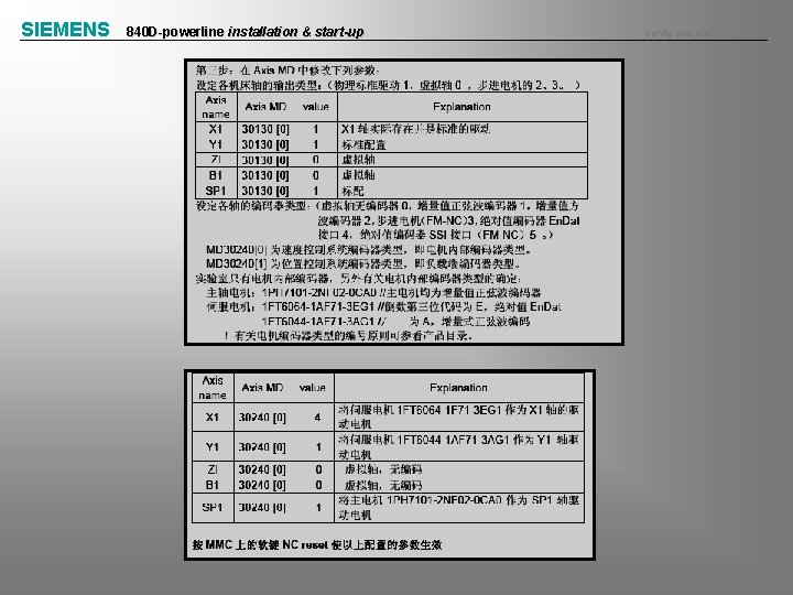 SIEMENS 840 D-powerline installation & start-up config axis md 