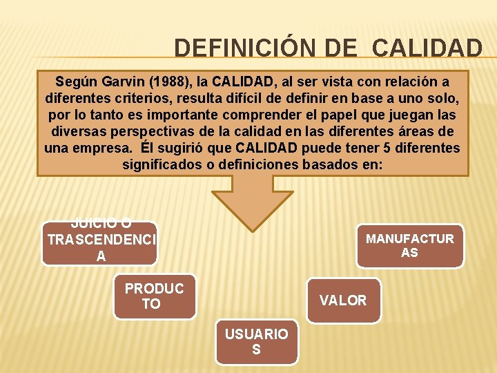 DEFINICIÓN DE CALIDAD Según Garvin (1988), la CALIDAD, al ser vista con relación a