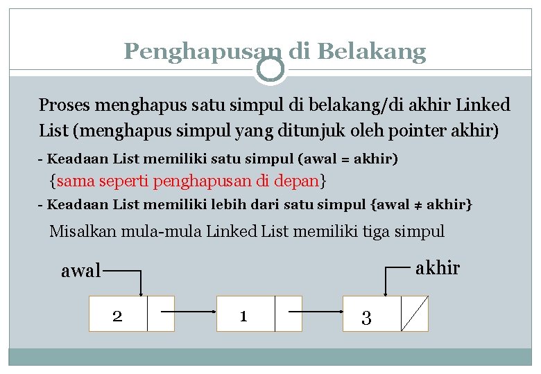 Penghapusan di Belakang Proses menghapus satu simpul di belakang/di akhir Linked List (menghapus simpul