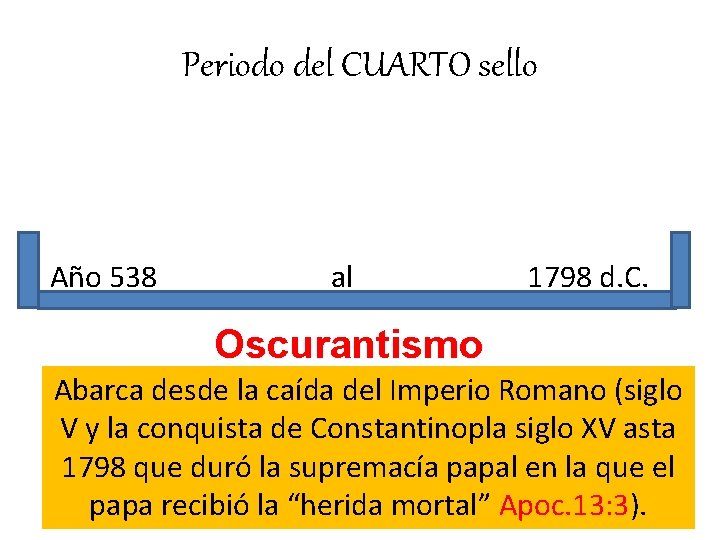 Periodo del CUARTO sello Año 538 al 1798 d. C. Oscurantismo Abarca desde la Periodo del CUARTO sello Año 538 al 1798 d. C. Oscurantismo Abarca desde la