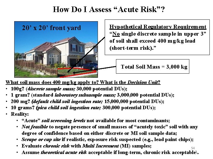 How Do I Assess “Acute Risk”? 20’ x 20’ front yard Hypothetical Regulatory Requirement