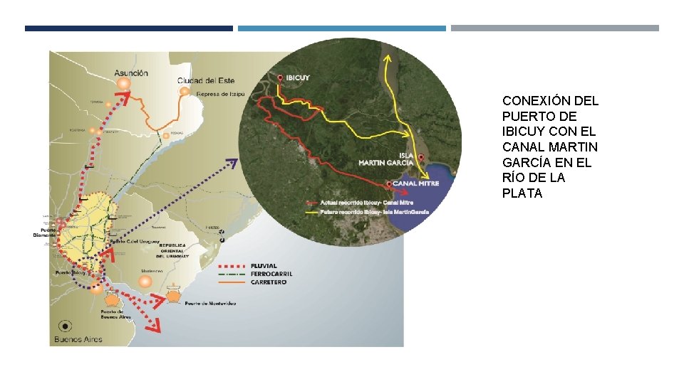 CONEXIÓN DEL PUERTO DE IBICUY CON EL CANAL MARTIN GARCÍA EN EL RÍO DE