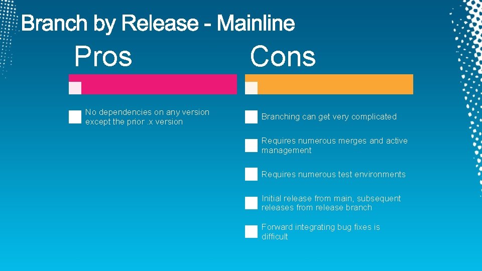 Pros No dependencies on any version except the prior. x version Cons Branching can